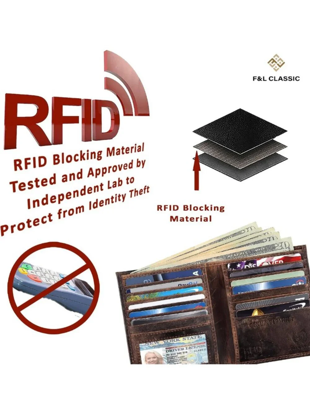 Classic RFID Blocking Men's Leather Bi-Fold Wallet | 13 Card Slots | Vintage